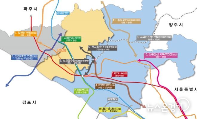 고양시 철도망 구축계획 노선도