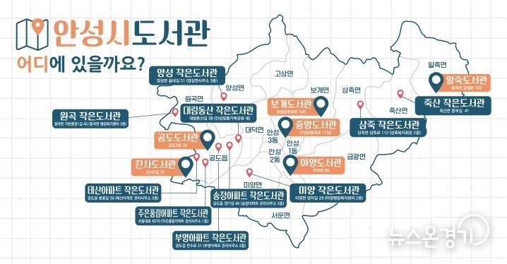 안성시 도서관, 중앙도서관 개관 이래 이용자 수 10배 껑충