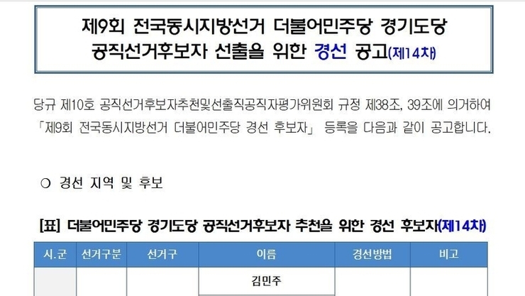 최병민, 오산시장 후보자격 회복 – 다시 4자 경선