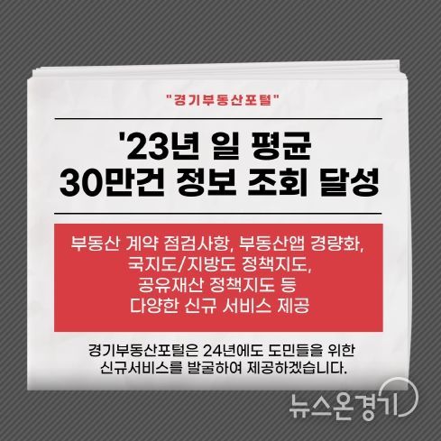 2023년 경기부동산포털 운영