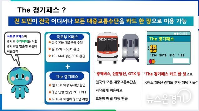 경기패스