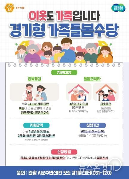 경기형 가족돌봄수당