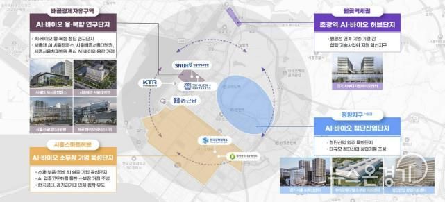 시흥시 AIㆍ바이오 융합 클러스터 조성안