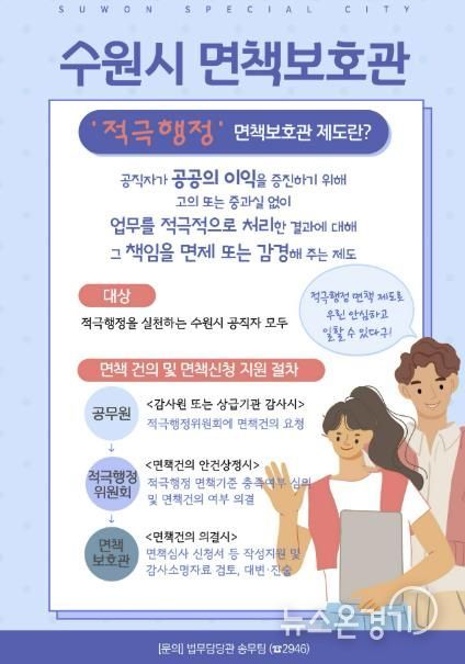 홍보물