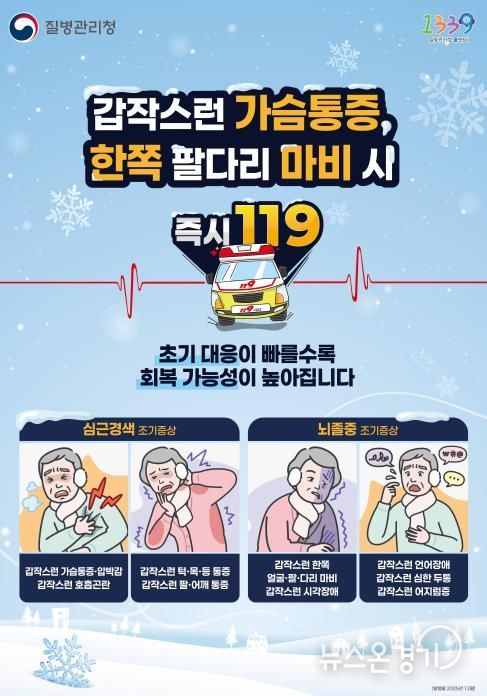 평택시 송탄보건소, 겨울철 추위, 심근경색과 뇌졸중 조심하세요!