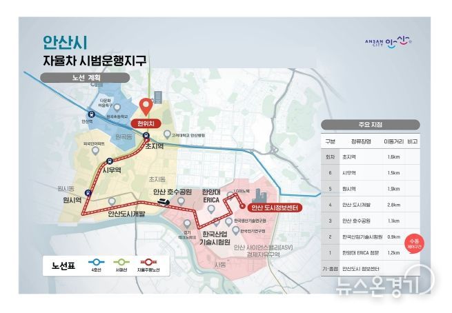안산시 자율주행자동차 시범 운행계획 노선도(안)