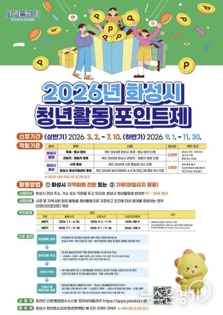 2026년 화성특례시 청년활동포인트제 홍보 포스터