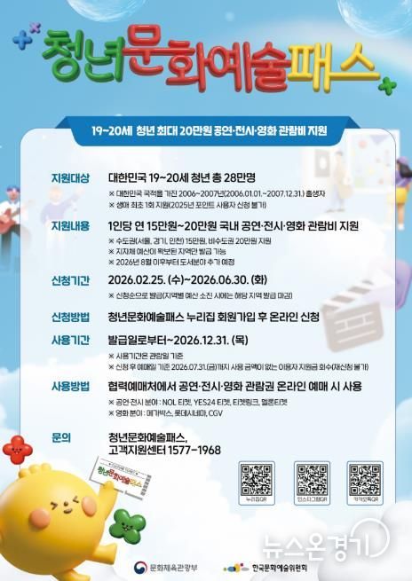 평택시, ‘청년문화예술패스’ 확대 지원, 25일부터 접수