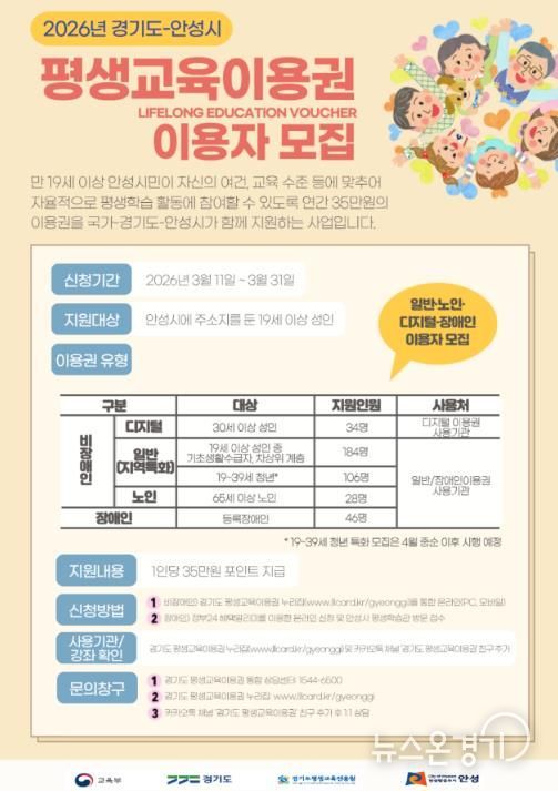 2026년 경기도-안성시 평생교육이용권 지원사업 추진