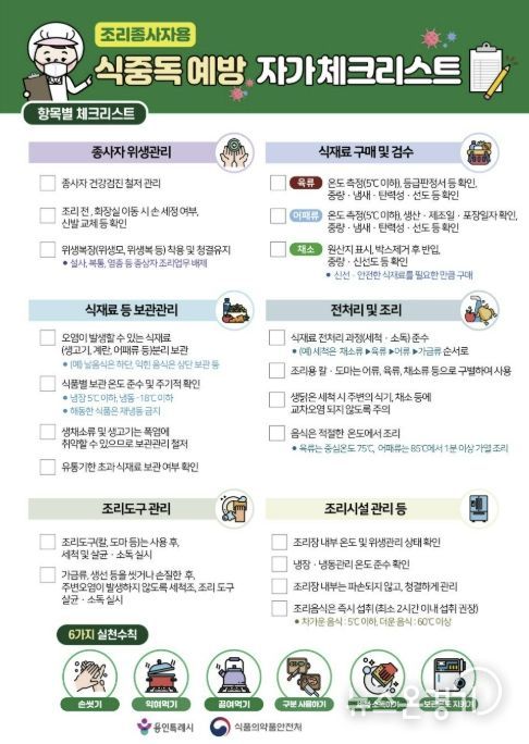 조리종사자용 식중독 예방 자가 체크리스트